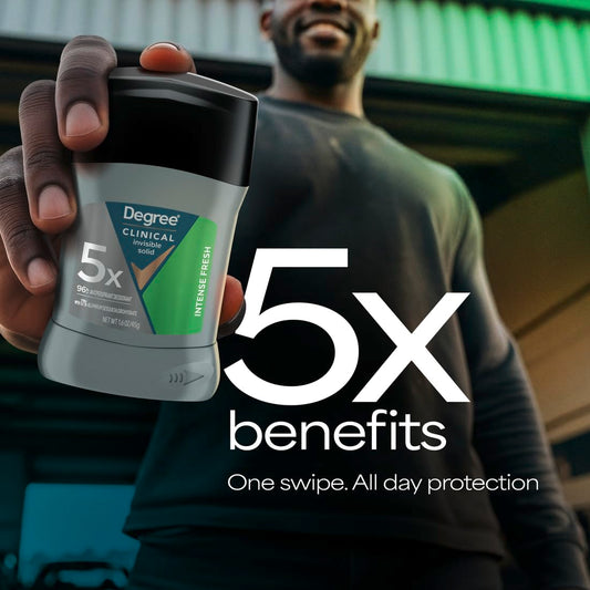 5x protection system addressing stress, rush, thrill, activity, and heat sweat
