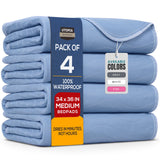 Utopia Bedding Heavy Absorbency Underpads – Dependable Dryness for Elderly Care and Limited Mobility, 34x36 Blue