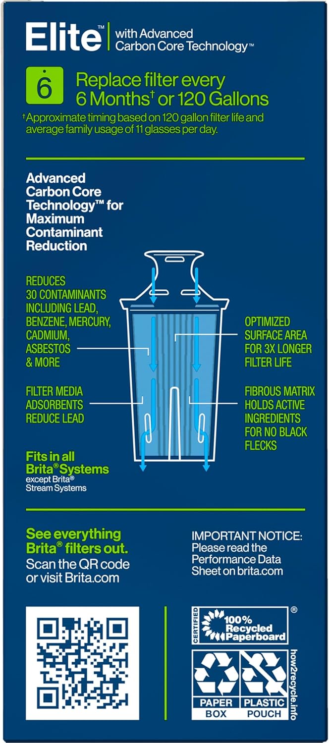 Brita Elite Water Filter – Child-Safe Drinking Water for Grandparent Home, 120-Gallon Longlast Replacement Cartridge