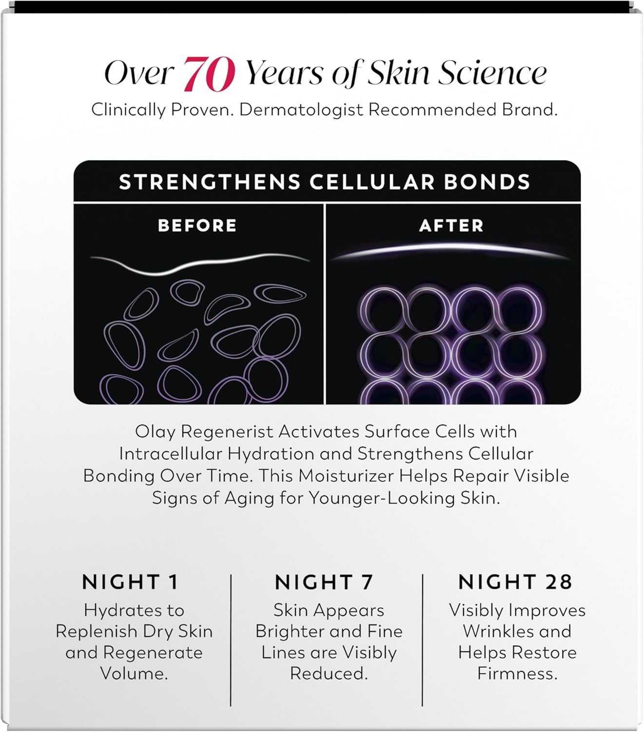 Olay Triple Collagen Night Moisturizer – Transform Your Bedtime Skincare Routine