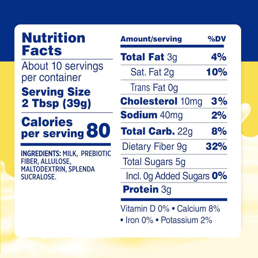 zero grams of added sugar, sweetened with splenda