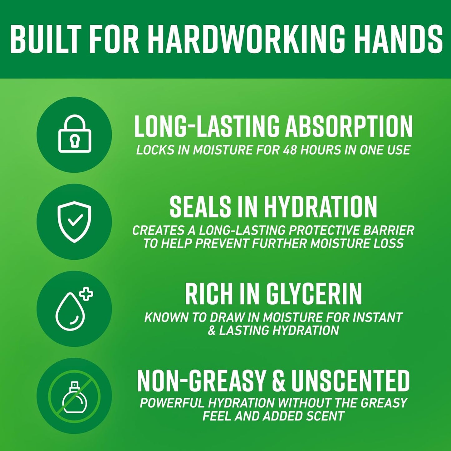 100% money-back guarantee from o'keeffe's company
