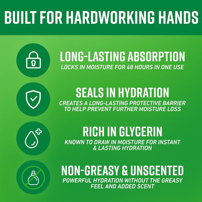100% money-back guarantee from the manufacturer