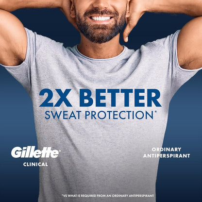 2x sweat protection versus ordinary antiperspirant baseline