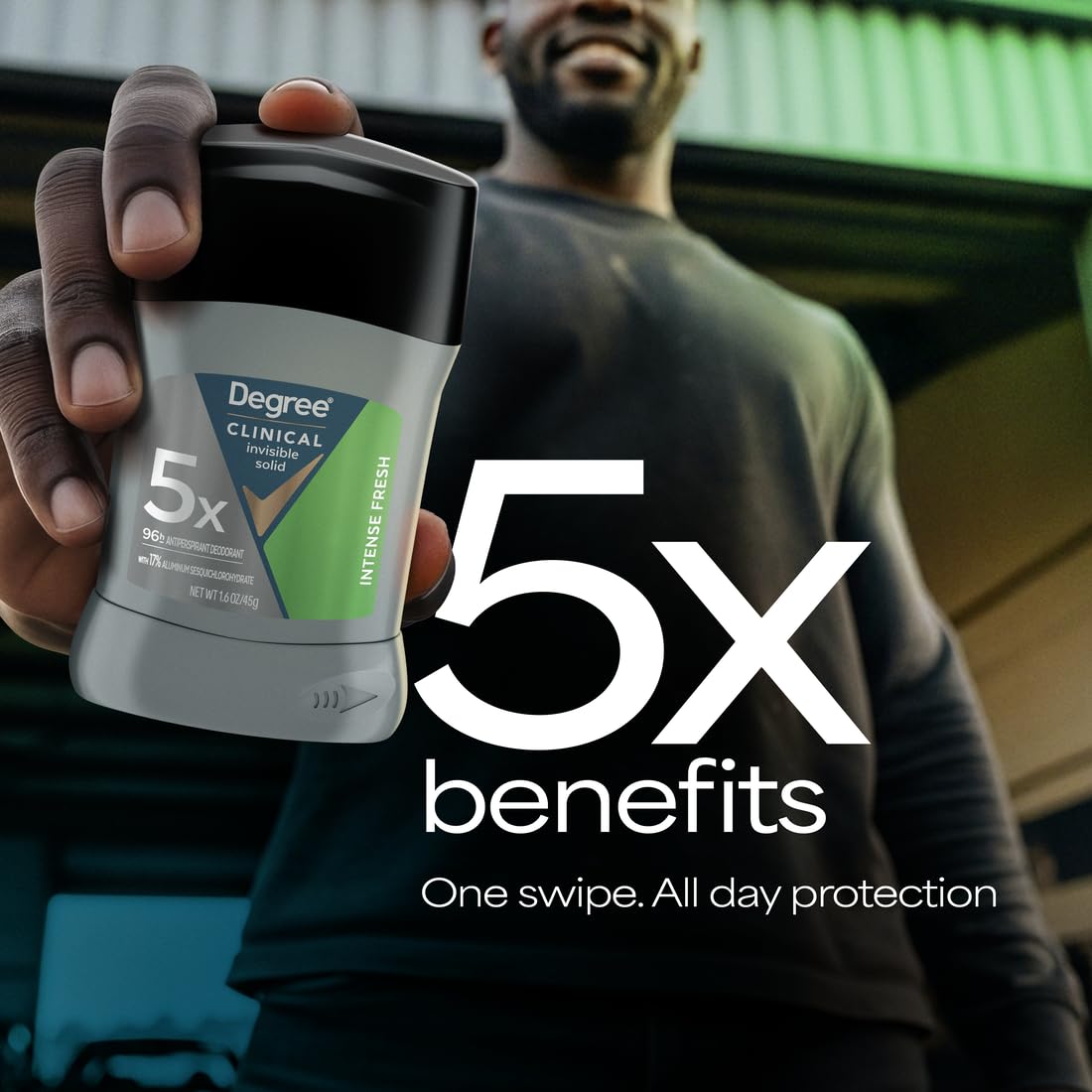 5x protection system addressing stress, rush, thrill, activity, and heat sweat