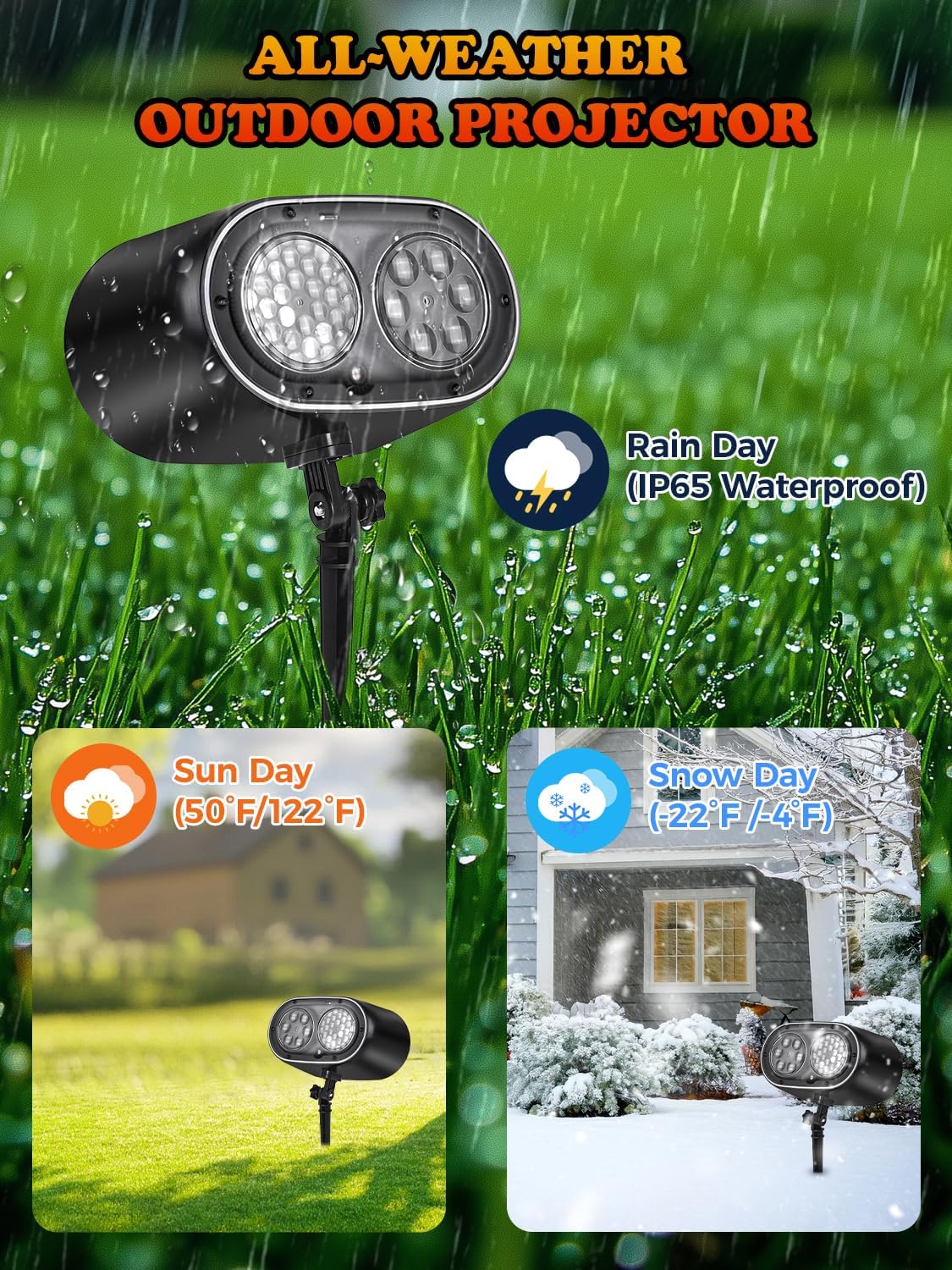 AIMENGME Fire-Free Christmas and Halloween Light – Cool-Run LED Projector Safe Around Kids and Pets