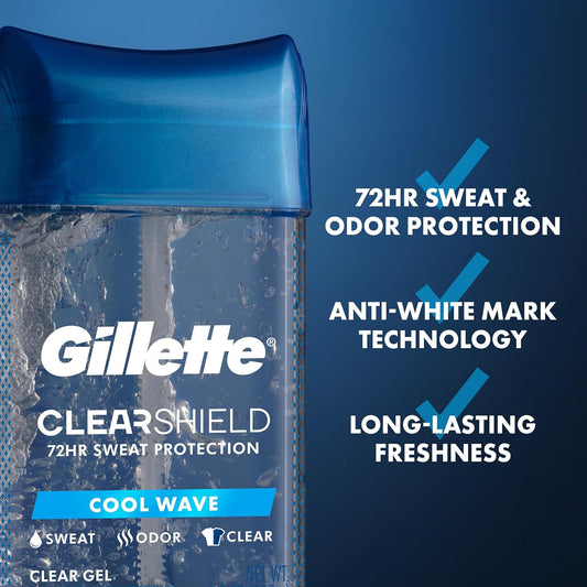 anti-white mark clear gel formula that goes on invisible