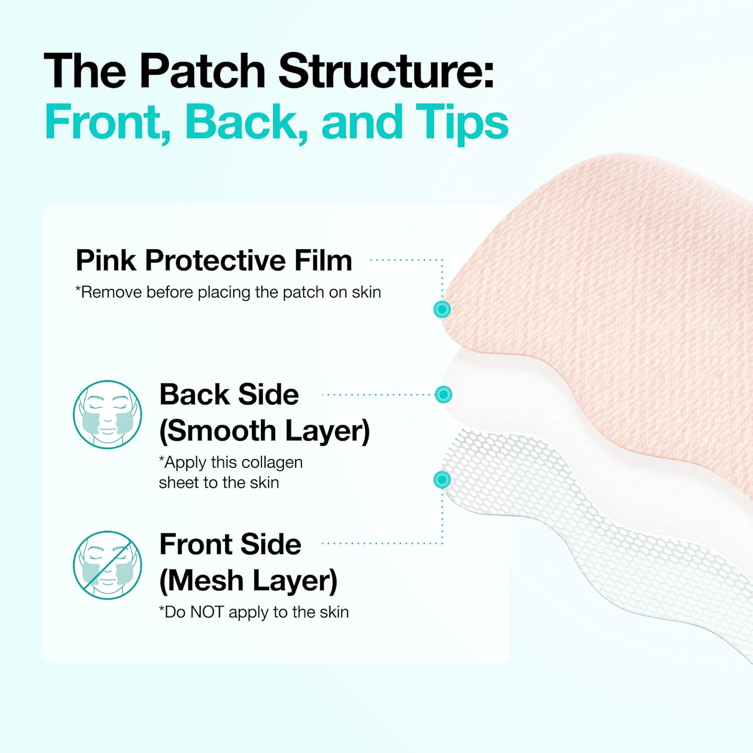 ANUA PDRN Collagen Melting Patch – Effortless Anti-Aging Patches for Cheek Firmness, Less-Is-More Korean Skincare