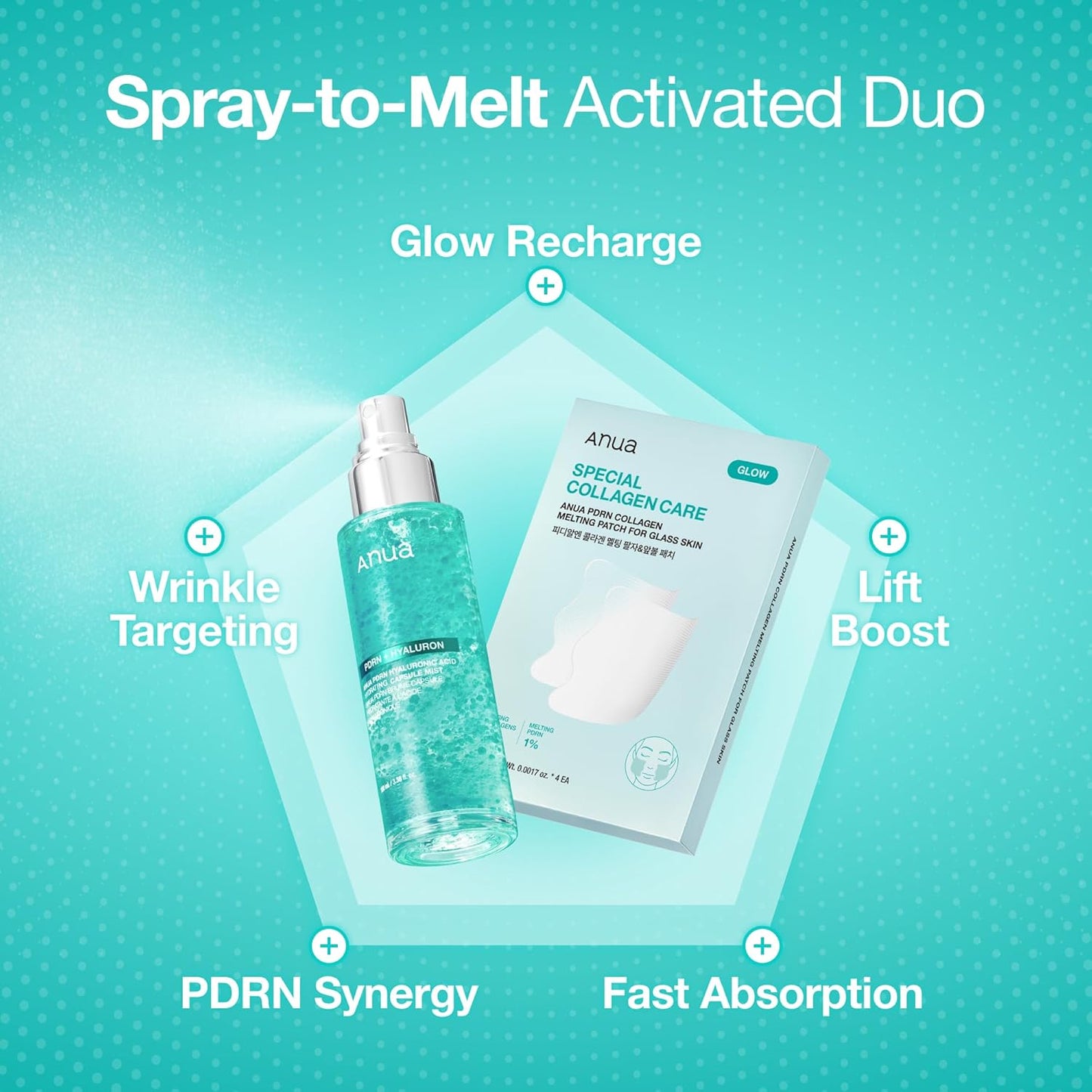 ANUA PDRN Collagen Melting Patch – Effortless Anti-Aging Patches for Cheek Firmness, Less-Is-More Korean Skincare