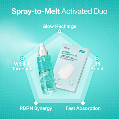 ANUA PDRN Collagen Melting Patch – Effortless Anti-Aging Patches for Cheek Firmness, Less-Is-More Korean Skincare