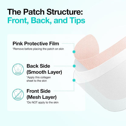 Anua PDRN Collagen Melting Patch – Luxe Salmon DNA Patches for Visible Firming, High-End Korean Beauty Upgrade