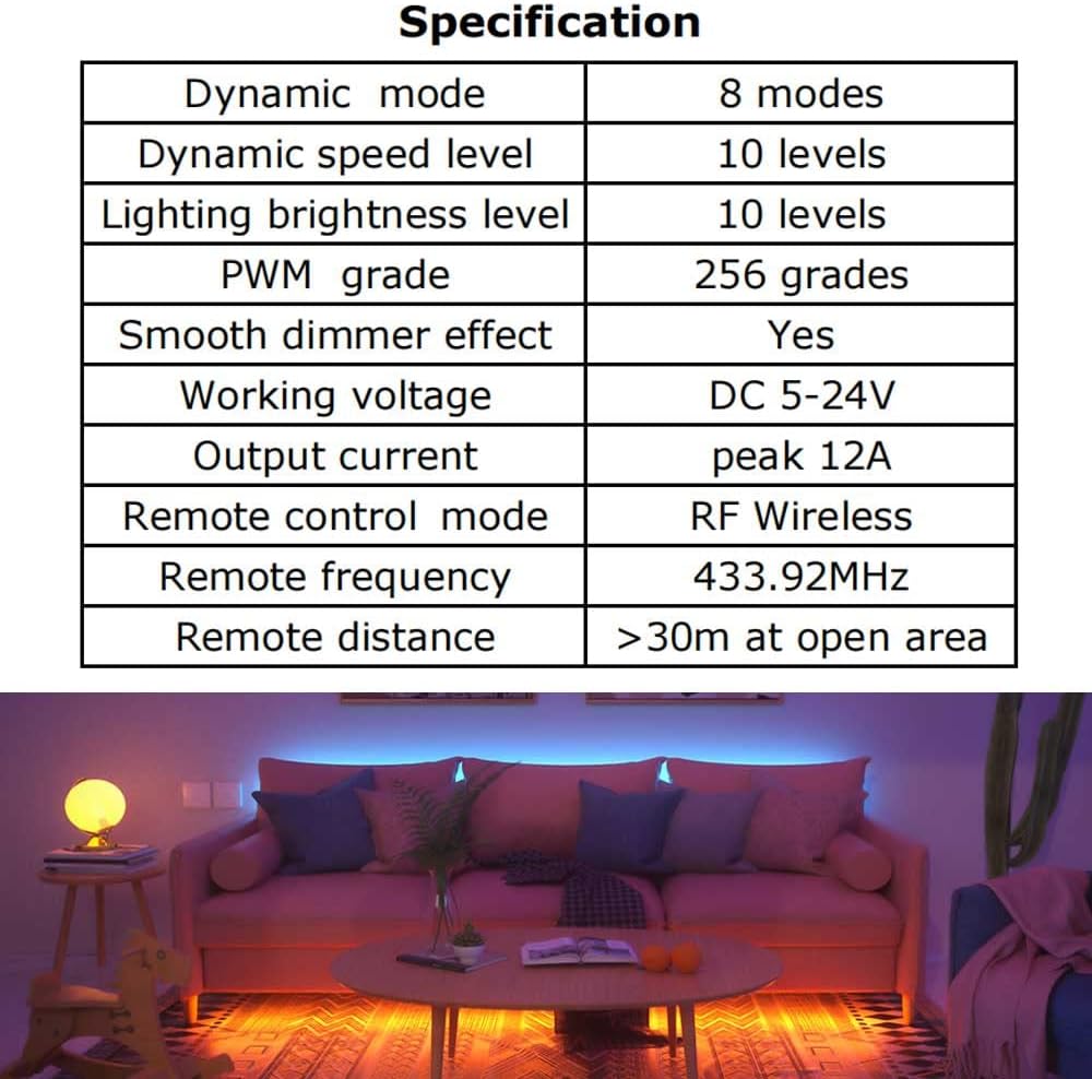 Aubric Wireless LED Controller Pair – Holiday Gift for Mom Who Loves Cozy Shelf and Cabinet Accent Lights