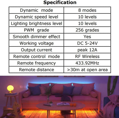 Aubric Wireless LED Controller Pair – Holiday Gift for Mom Who Loves Cozy Shelf and Cabinet Accent Lights