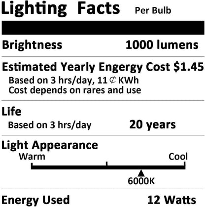 Aukora PIR Outdoor Light Bulbs – Dusk to Dawn Patio and Driveway Motion Lighting for Open Air Entertaining and Travel Setups