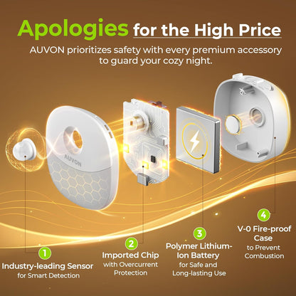 AUVON Rechargeable Baby Room Night Light – Cool-Touch LED for Nursery, Crib Room, and Playroom
