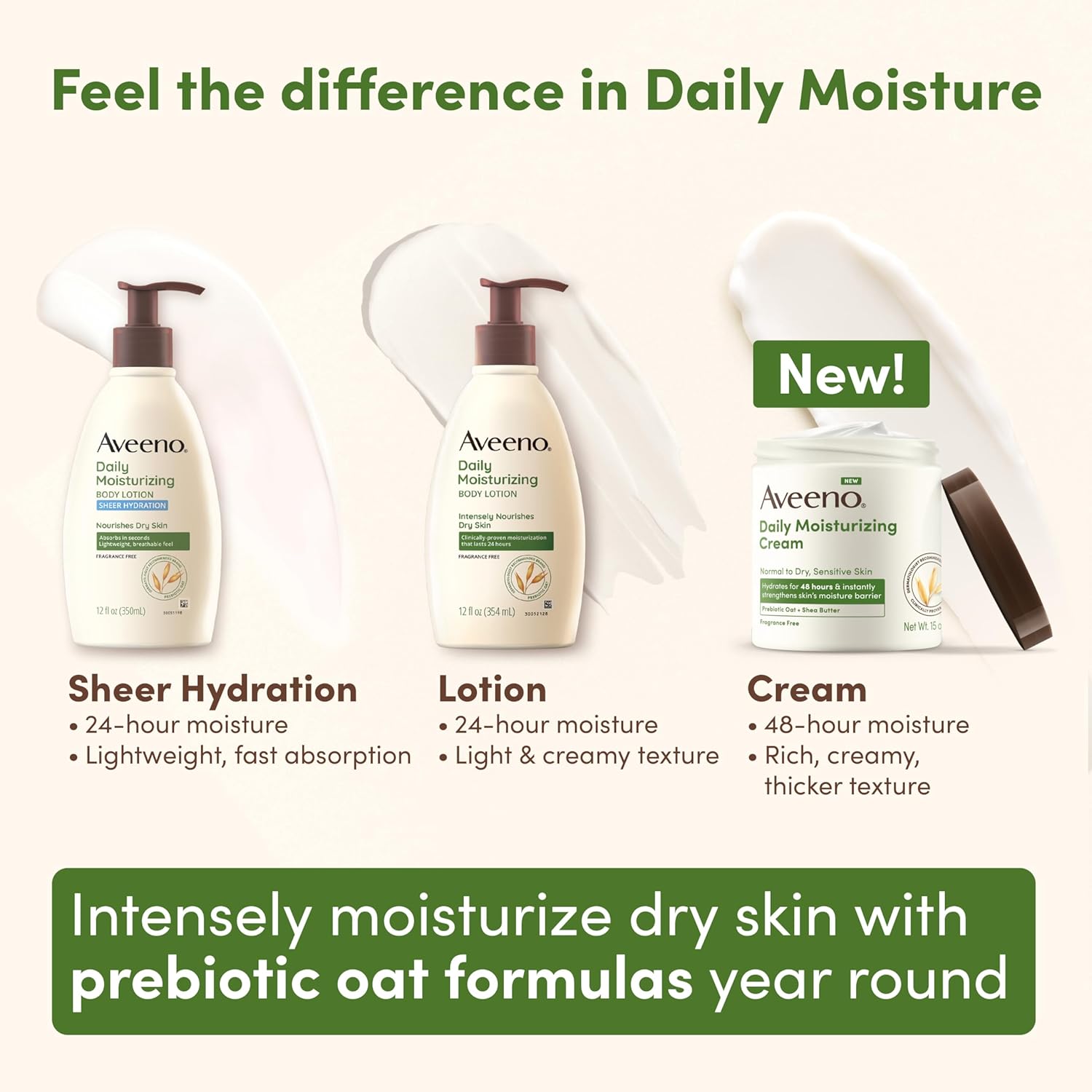 Aveeno Hypoallergenic Sensitive Skin Cream – Fragrance-Free Protection for You & Your Family