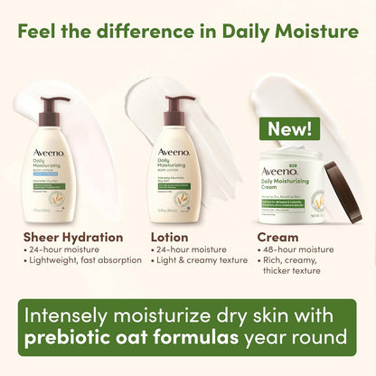 Aveeno Hypoallergenic Sensitive Skin Cream – Fragrance-Free Protection for You & Your Family