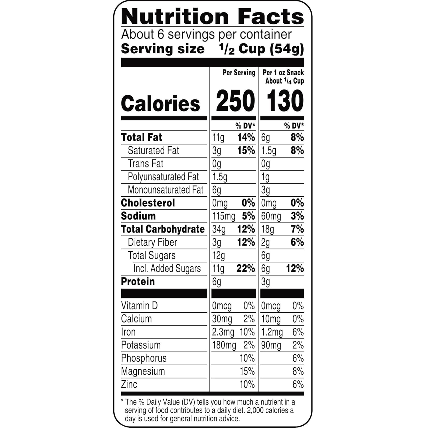 Bear Naked Cacao and Cashew Butter Crunch – Gluten Free Whole Grain Granola for Clean-Eating Snackers