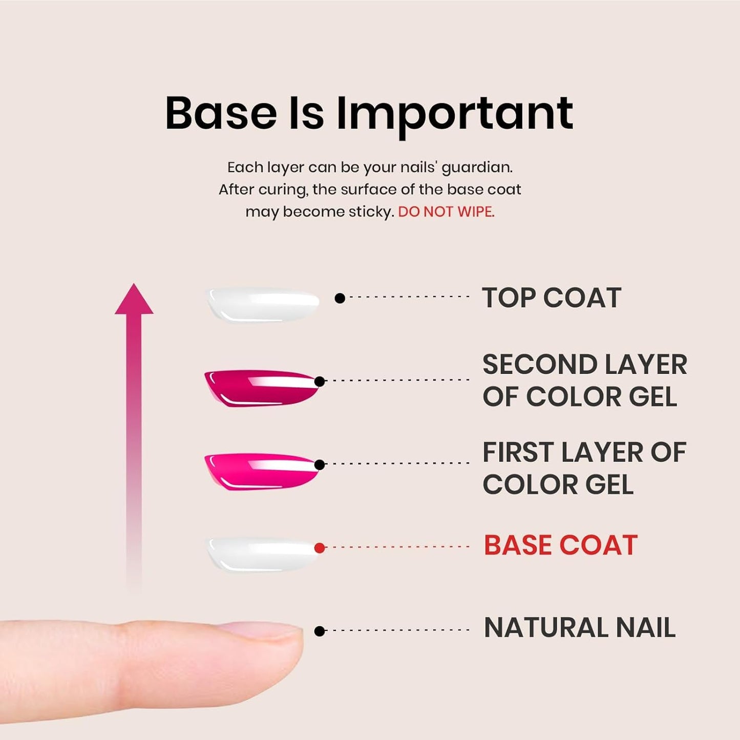 Beetles HEMA-Free No Wipe Base Coat 15ml – Simple, Intentional Manicure Routine With No Extra Wipe Step