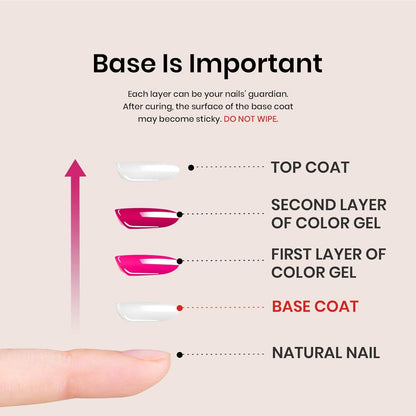Beetles HEMA-Free No Wipe Base Coat 15ml – Simple, Intentional Manicure Routine With No Extra Wipe Step