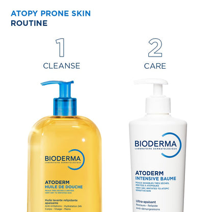 Bioderma Atoderm Intensive Balm – Mindful Moisturizer for Sensitive Skin Wind-Down