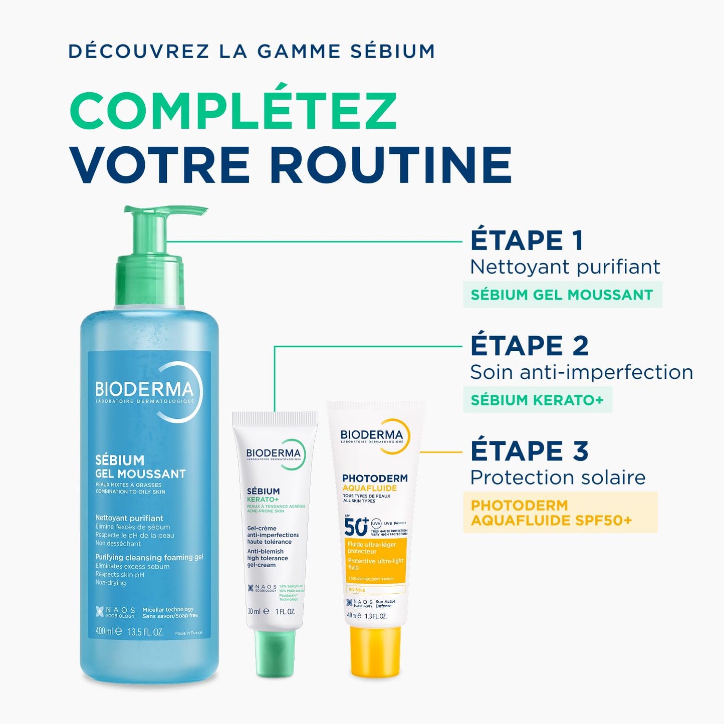 Bioderma Sébium Face Wash – Mindful Cleansing Routine for Combination to Oily Skin