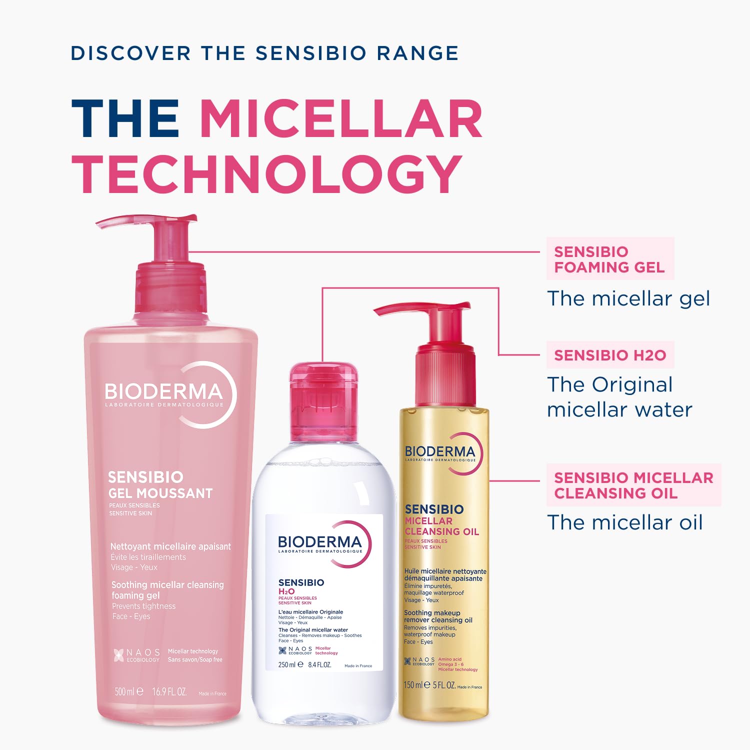 Bioderma Sensibio Micellar Foam Cleanser – Soothing Evening Routine for Reactive Skin