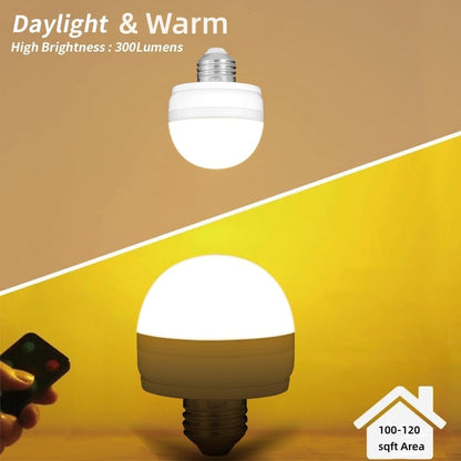 BLUEYE Battery Operated LED Bulb for Pet-Friendly Homes, Cool-Touch Cordless Lamp with Remote Timer