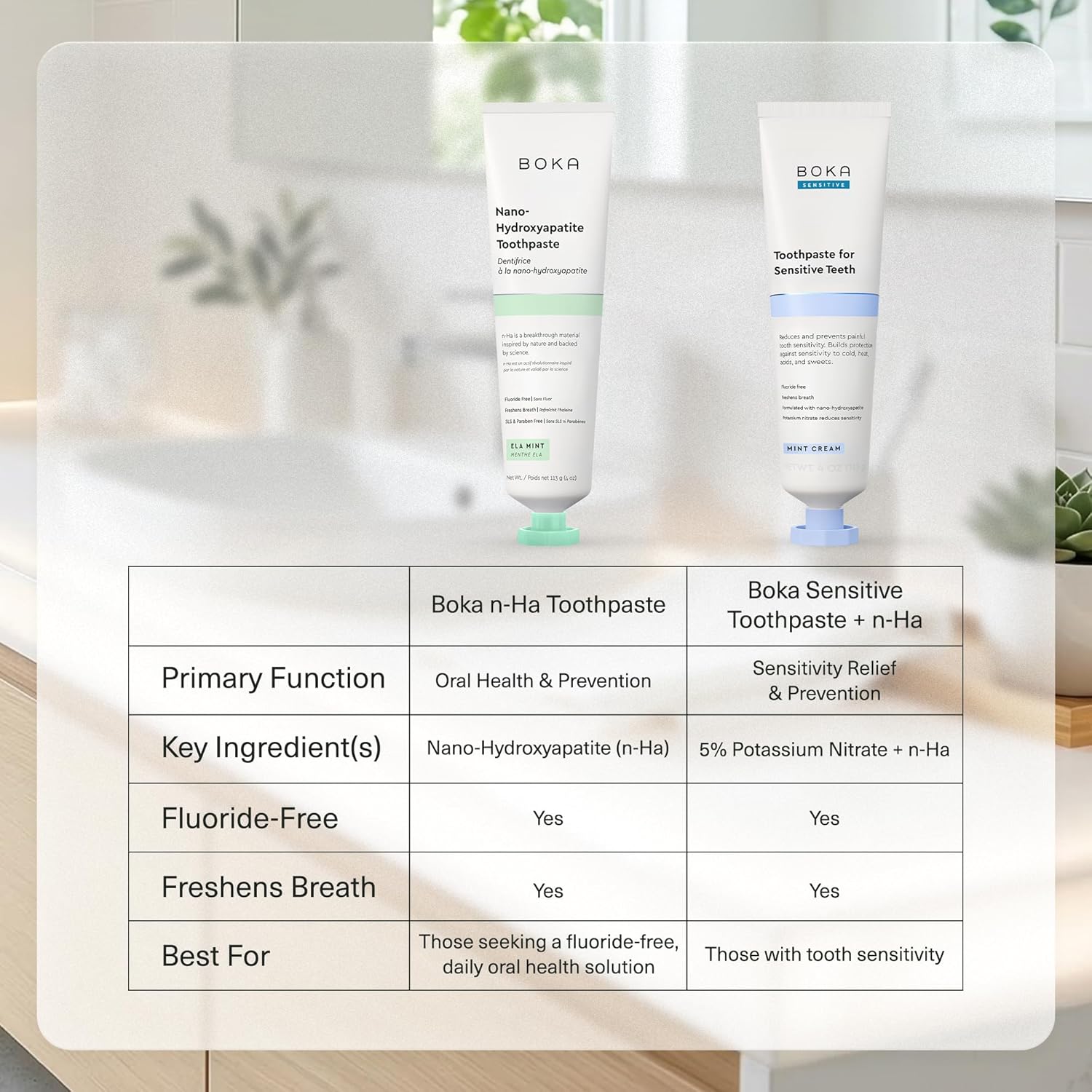 Boka Fluoride Free Nano Hydroxyapatite Toothpaste – Non-Toxic Coco Ginger Paste Safe for Daily Adult Oral Care, 4 Fl Oz