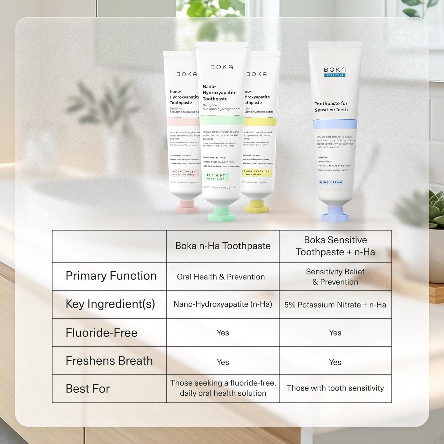 Boka Fluoride Free Toothpaste with Aloe and Xylitol – Relaxing Enamel Care Ritual for Health Conscious Adults