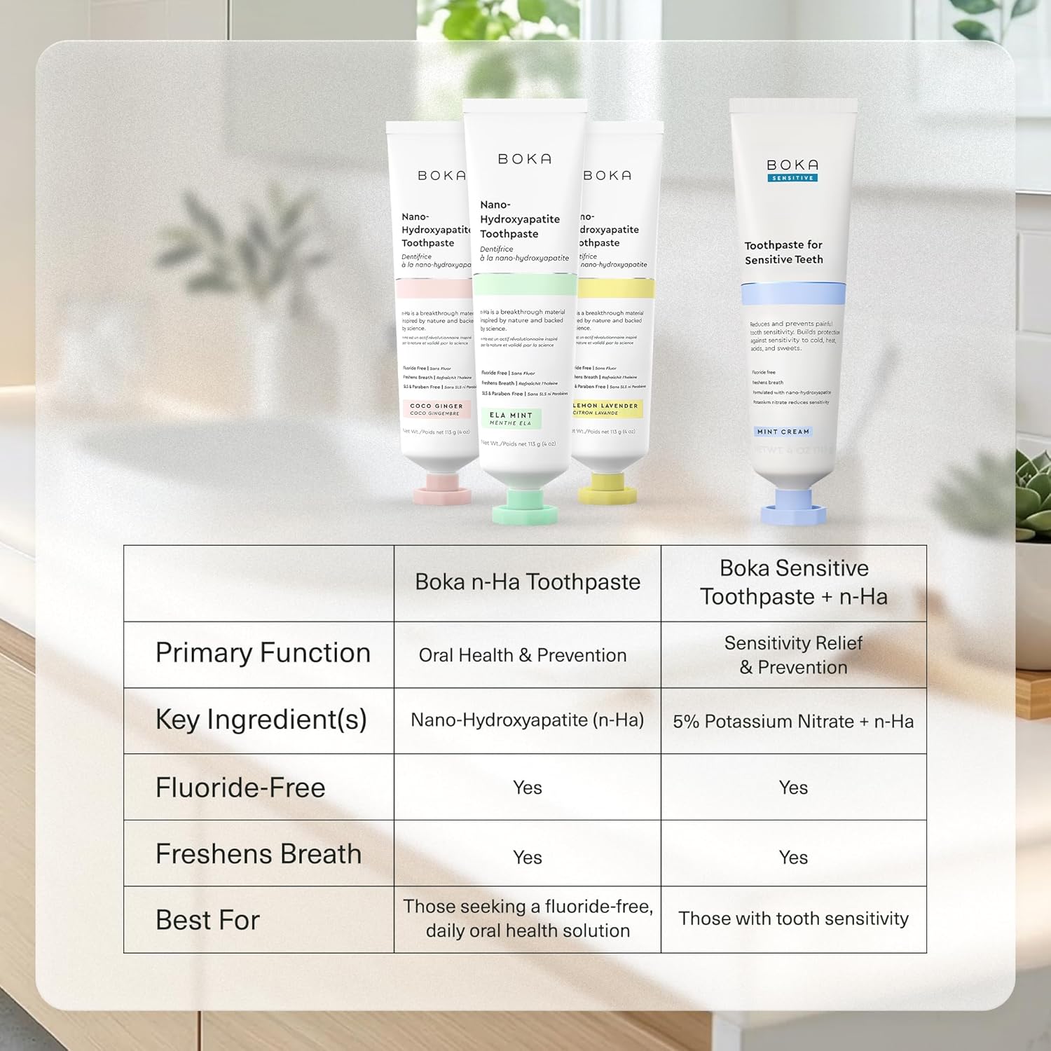 Boka Fluoride Free Toothpaste with Aloe and Xylitol – Relaxing Enamel Care Ritual for Health Conscious Adults