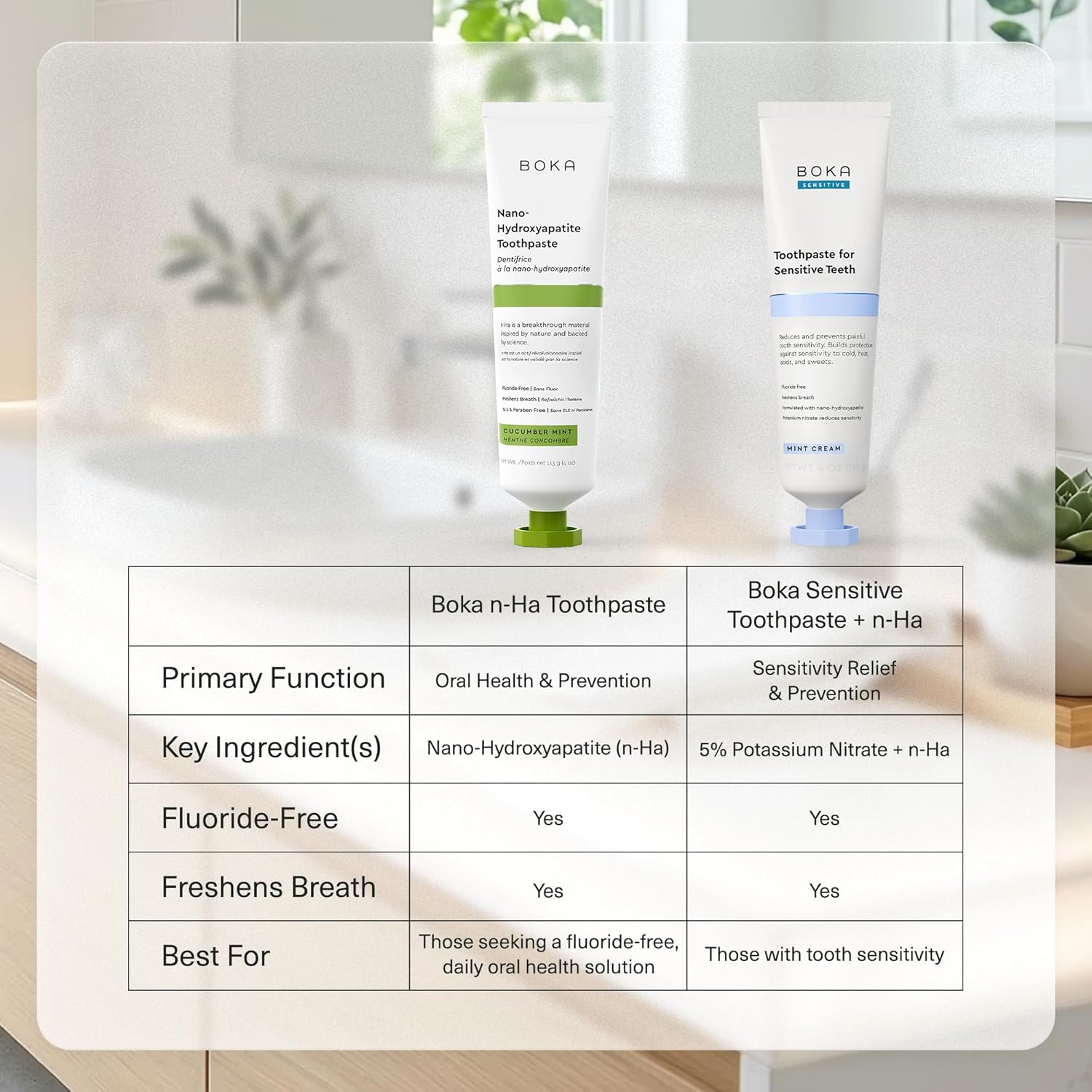 Boka Nano Hydroxyapatite Toothpaste – Wellness Gift for Women Who Love Clean Beauty, Valentine's Day Pick