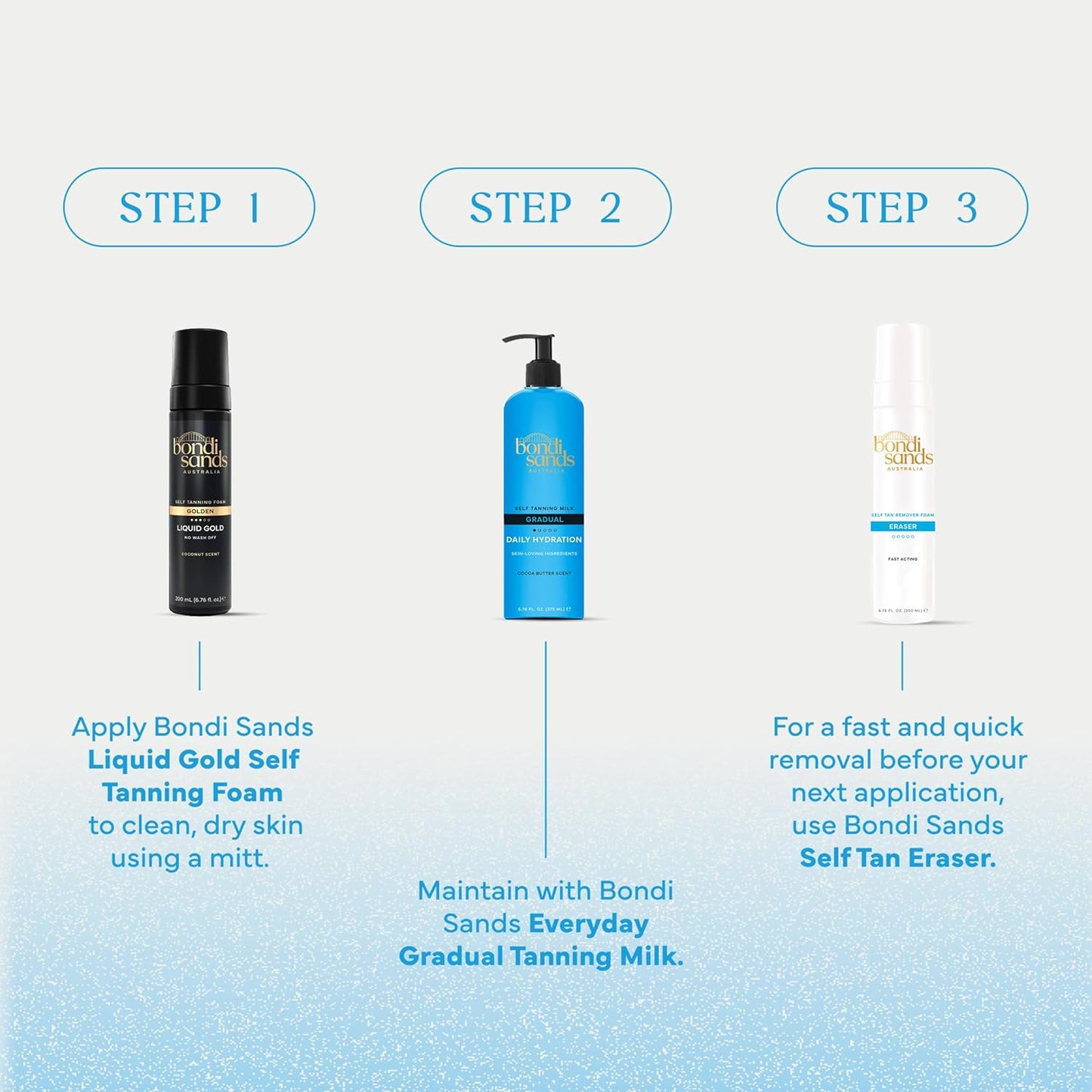 Bondi Sands Liquid Gold Self Tanning Foam | Pre-Adventure Tan for Outdoor Trips & Summer Events