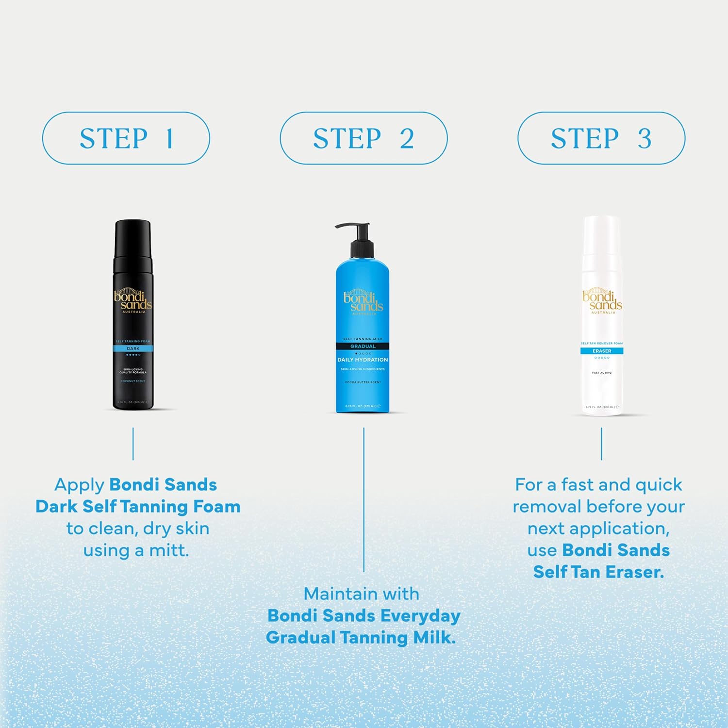 Bondi Sands Sunless Tan Foam with Reusable Mitt | Thoughtful Birthday Gift for Glow-Seekers
