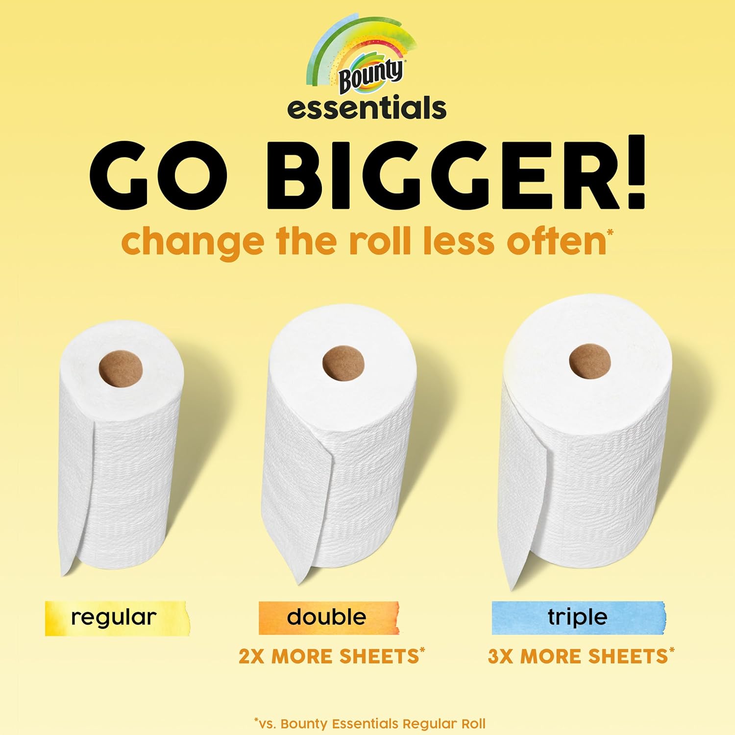 Bounty Essentials Select-A-Size Paper Towels – Tidy Countertop Look for Open-Concept Dining Areas, 2 Triple Rolls