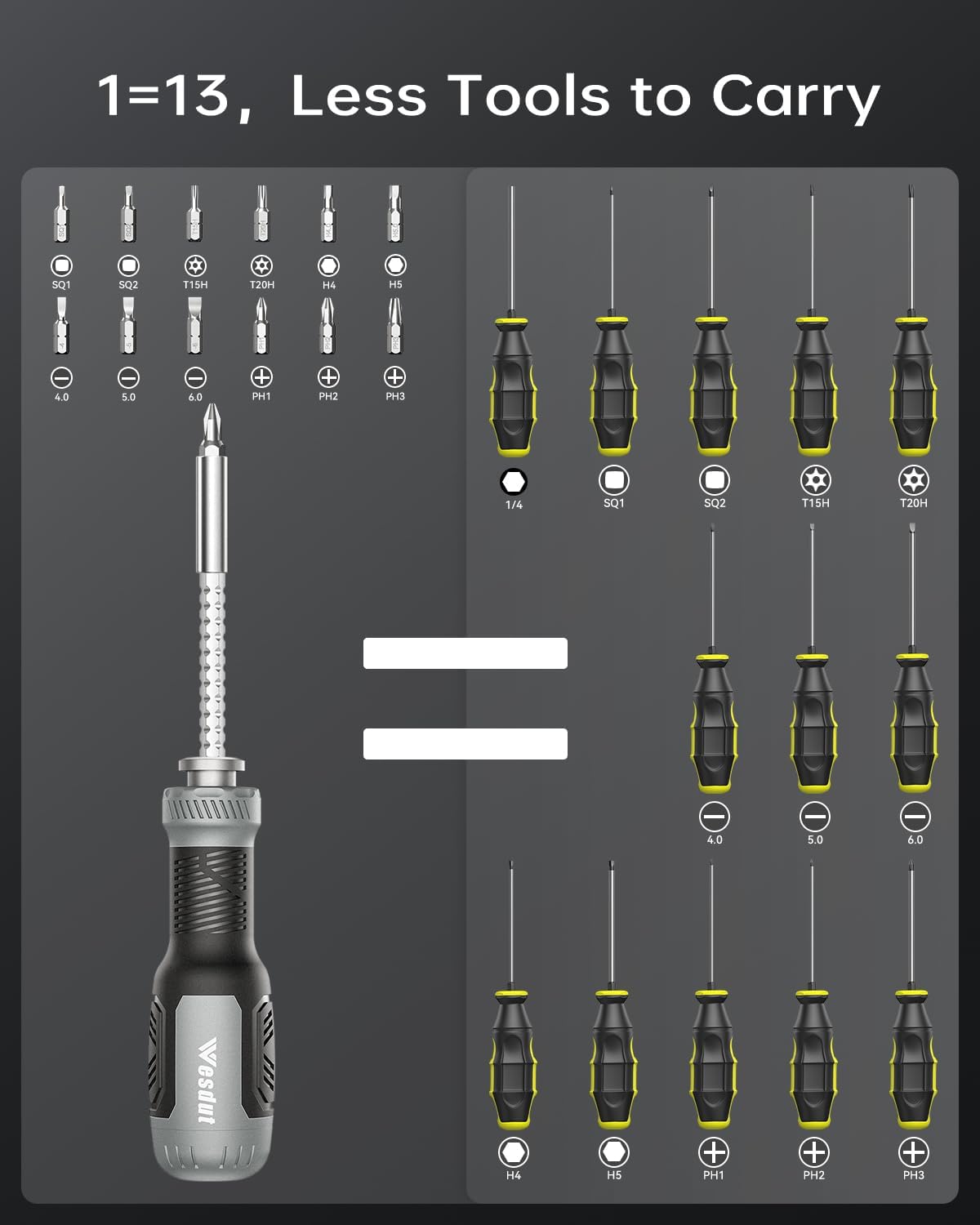 [Brand Name] All-in-One Screwdriver Set – Workbench Essential for Game Controller and Electronics Repair