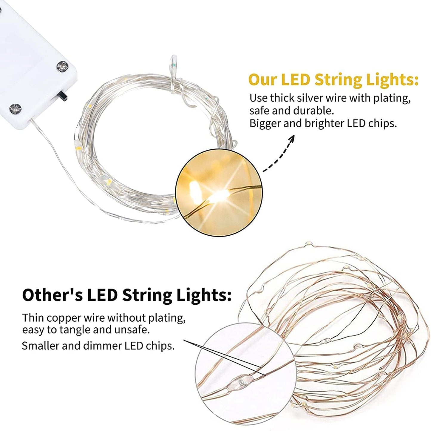 Brightown Battery Fairy Lights – Ambient Indoor Decor for Reading Nook and Entryway, Warm White Glow on Discreet Silver Wire