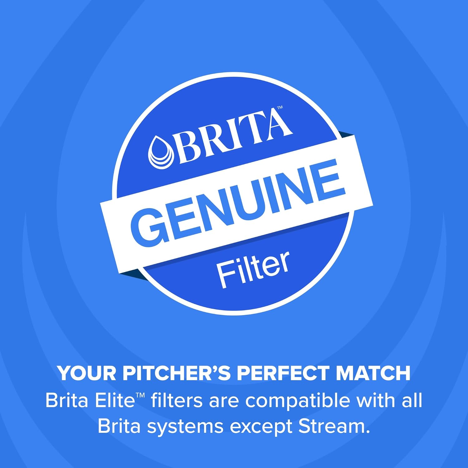 Brita Elite Pitcher Filter Replacements – Self-Care Hydration Station for the Refrigerator and Snack Nook