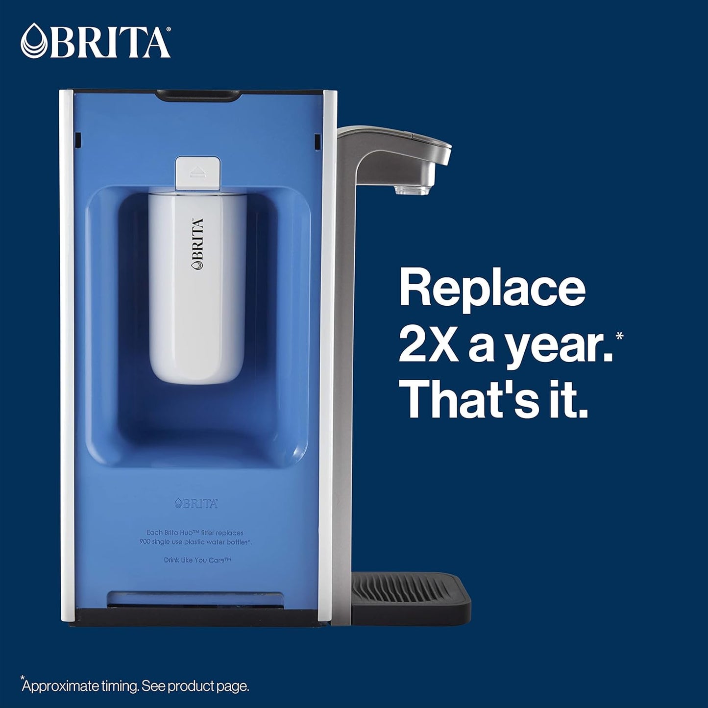 Brita Hub Replacement Water Filter – BPA-Free Filter for Health-Conscious Hydration at Home, 6-Month Supply