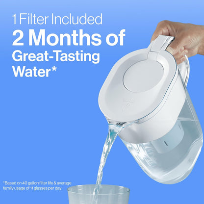 Brita Metro Water Filter – BPA-Free Hydration for Health-Conscious Living