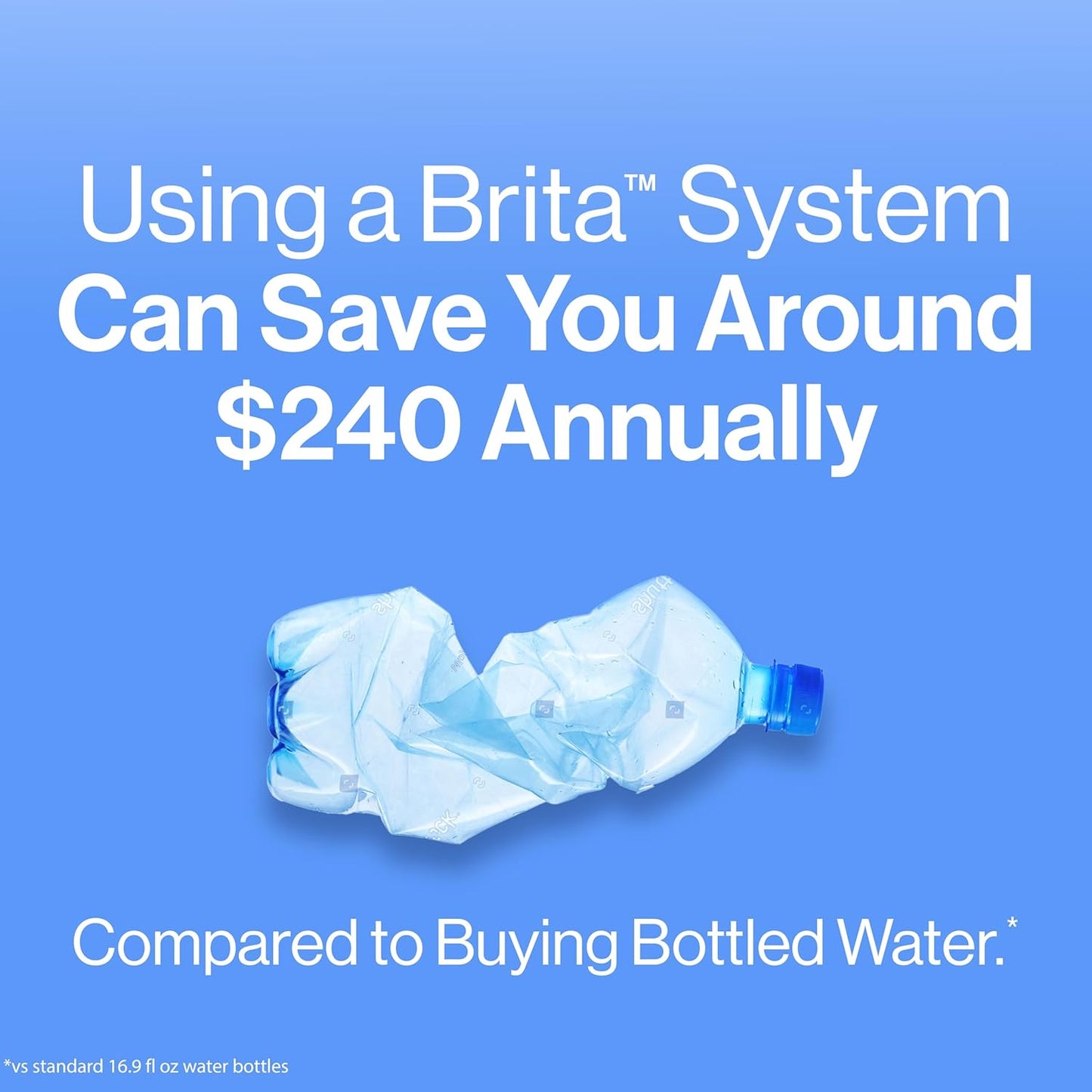 Brita Metro Water Filter Pitcher – Eco-Friendly Holiday Gift for College Students and First Apartments