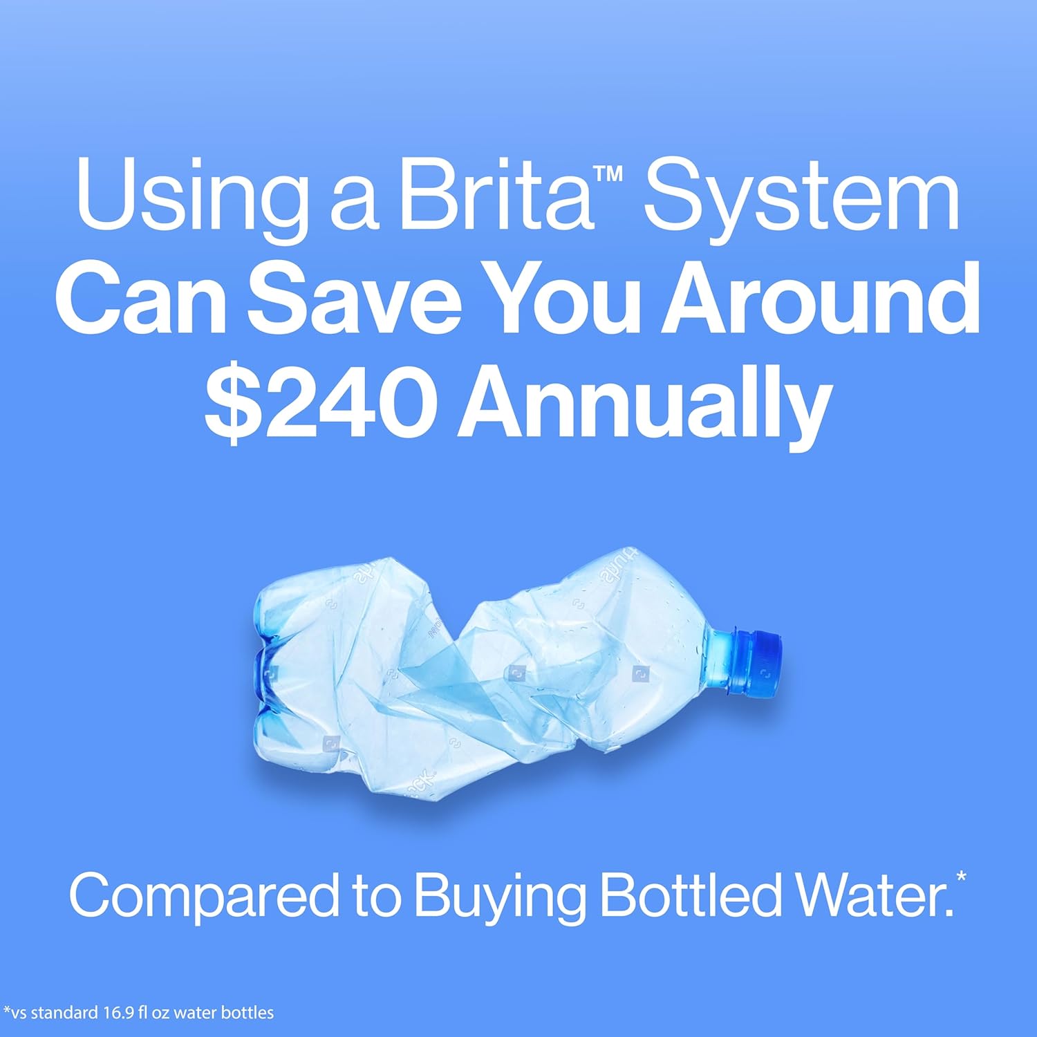 Brita Metro Water Filter Pitcher – Eco-Friendly Holiday Gift for College Students and First Apartments