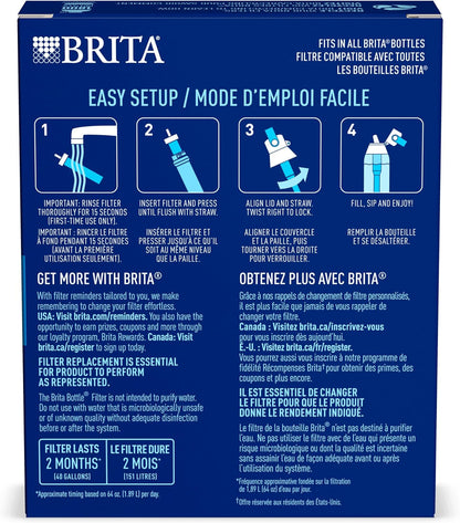 Brita Water Bottle Filter Refills – Budget-Friendly Gift for Students and Commuters, 3-Pack of BPA-Free Cartridges