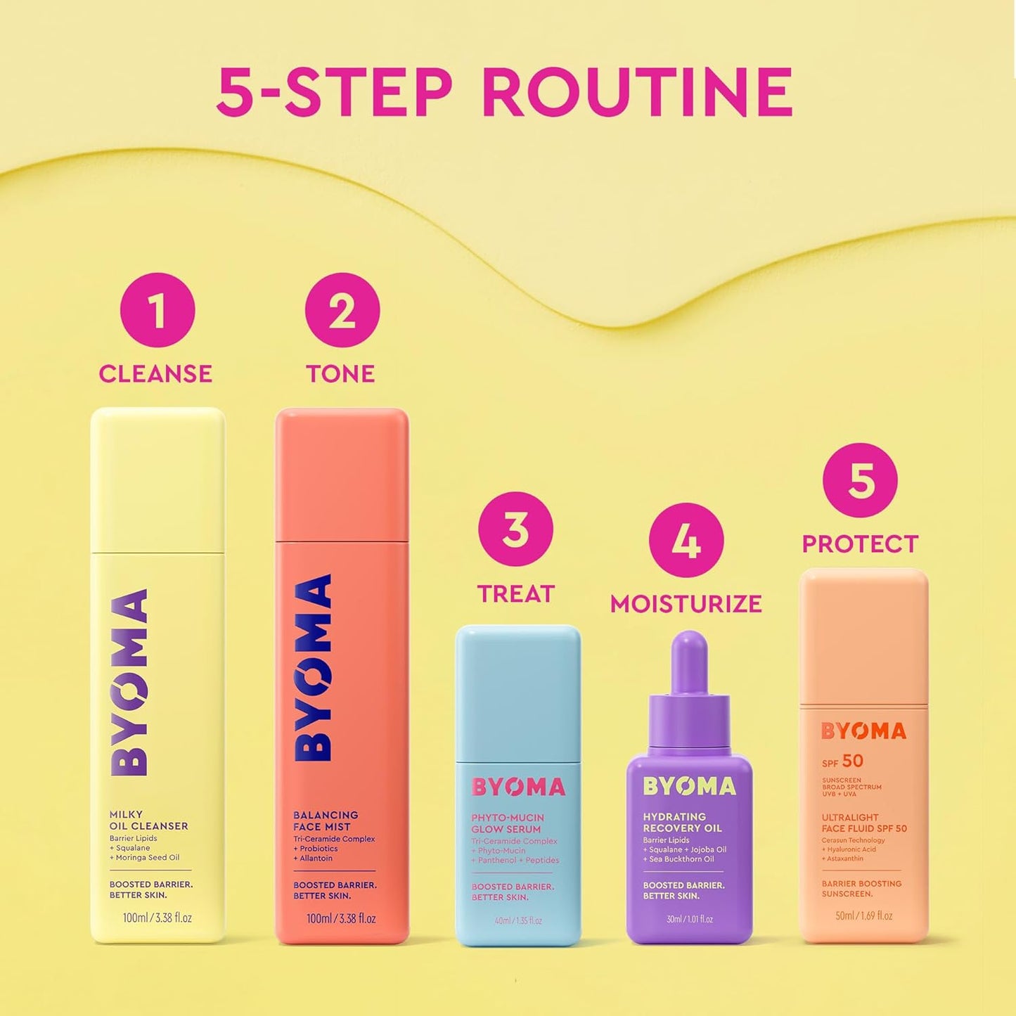 BYOMA Balancing Face Mist – Alcohol Free Hydrating Toner Spray for Post-Cleanse Calming Skincare Routine