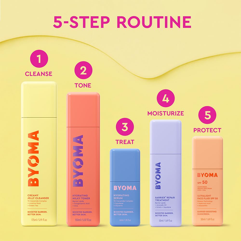 BYOMA Barrier Repair Cream - Dermatologist-Tested Hydrator for Sensitive Skin with Non-Comedogenic, Alcohol-Free Formula - 50mL