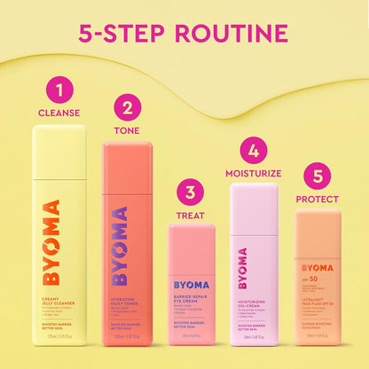 BYOMA Barrier Repair Eye Cream - Holiday Gift for Mom to Refresh and Plump Tired Undereyes
