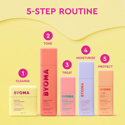 BYOMA De-Puff + Brighten Eye Gel – Clean Design Eye Cream for Capsule Skincare Routines, Lightweight Gel