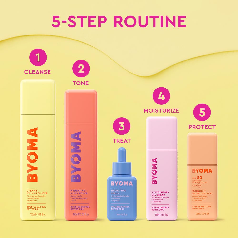 BYOMA Hydrating Serum – Clean Beauty Serum for Capsule Skin Care Collections, 1.01 fl. oz