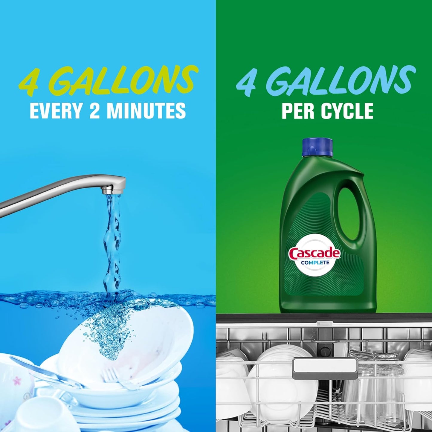 Cascade Complete Dishwasher Gel – Pure Rinse Formula for Mindful, Residue-Free Dishes