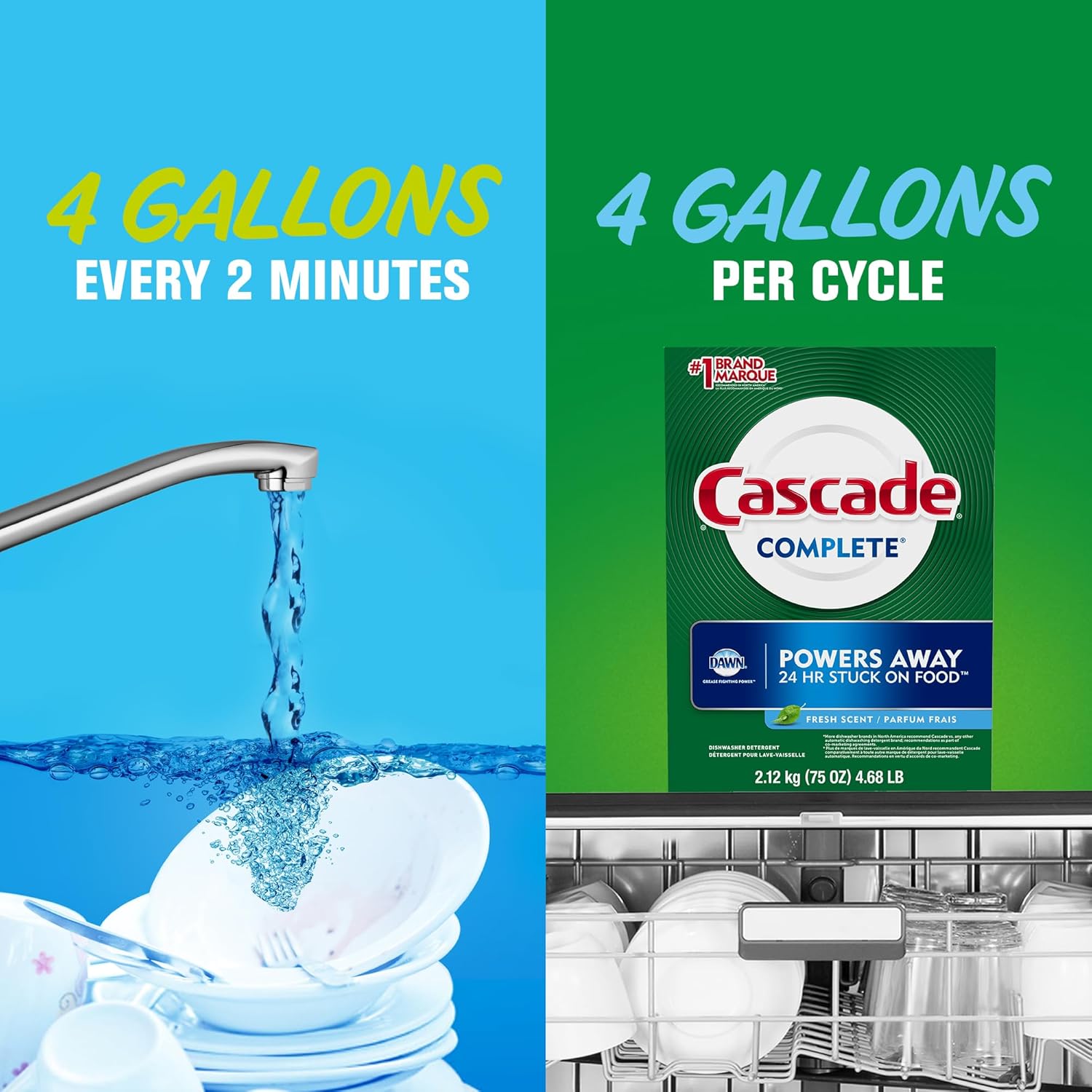 Cascade Complete Powder Dishwasher Detergent for Busy Parent Households, Tough on Greasy Plates